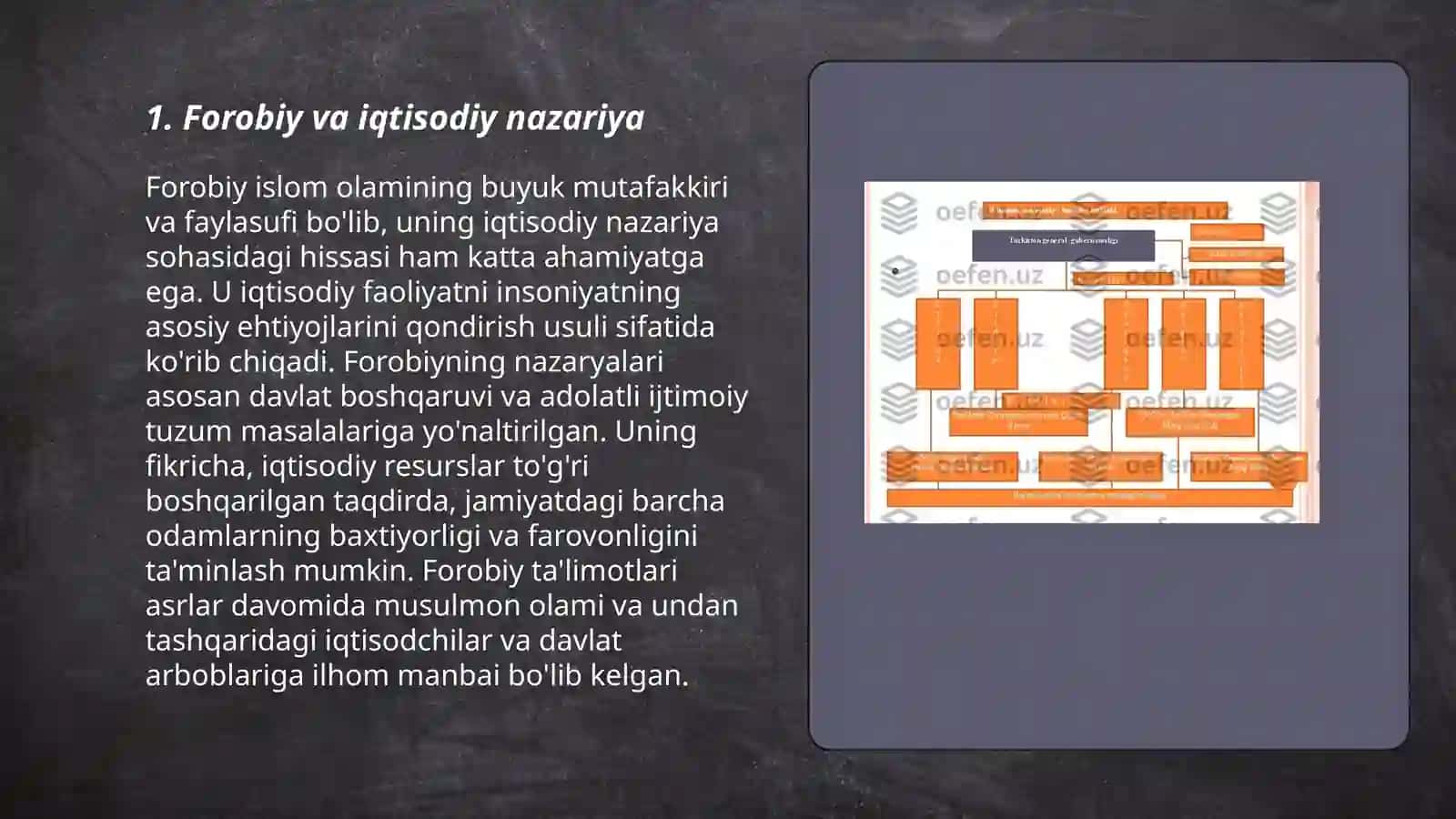 Forobiy va iqtisodiy nazariya 3