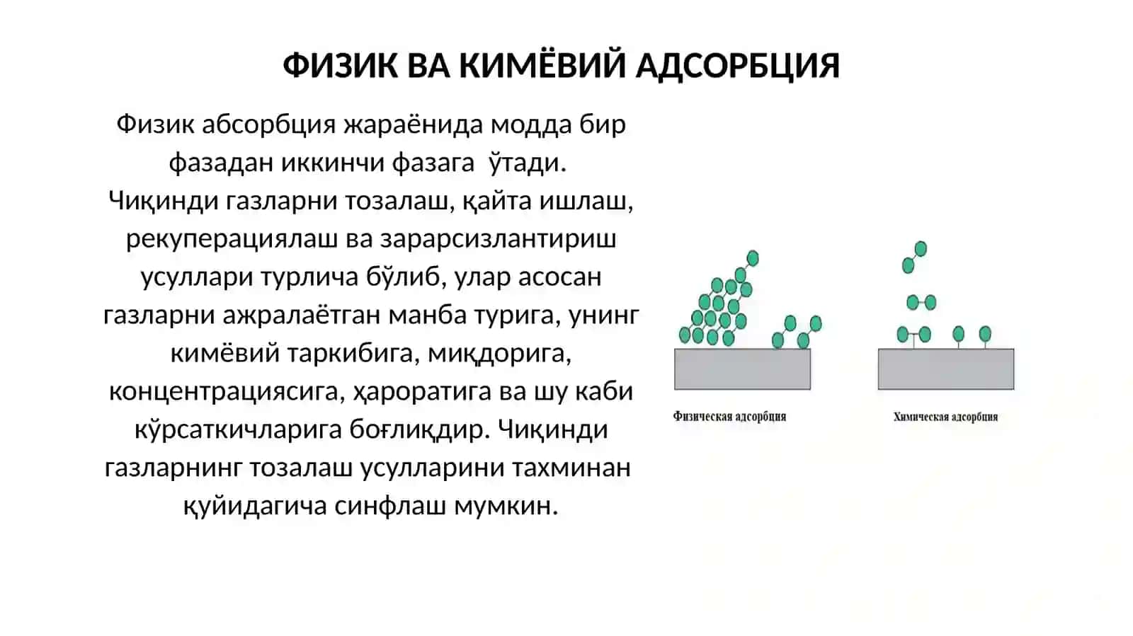Физик ва кимёвий адсорбция 3