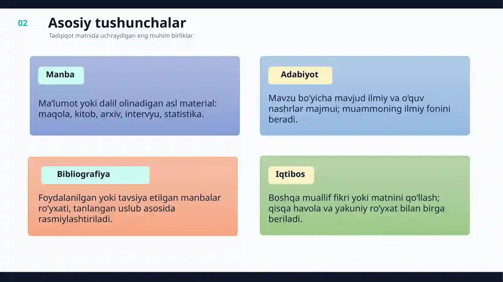 Ilmiy izlanishda qidirish, tanlash, qayd etish va rasmiylashtirish asoslari 3
