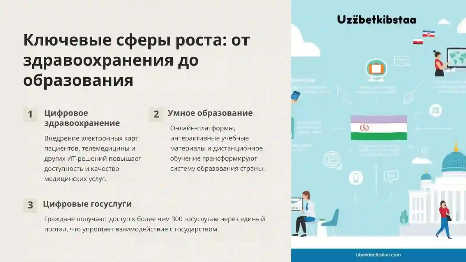Развитие информационных технологий в Узбекистане 3