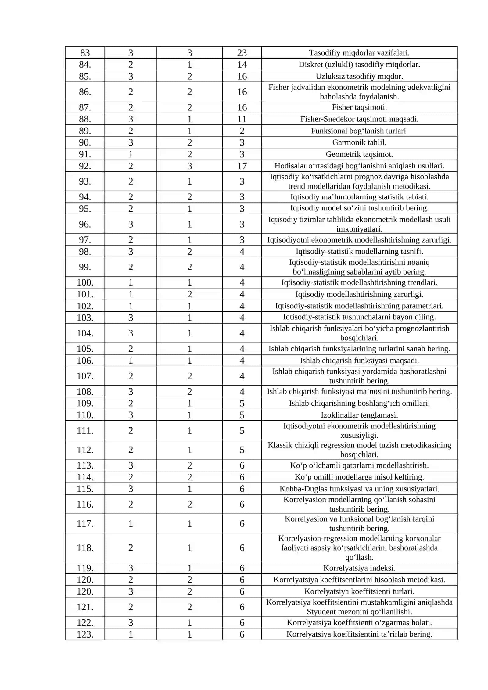 Juft korrelyatsiya koýffitsienti hisoblash metodikasi 3