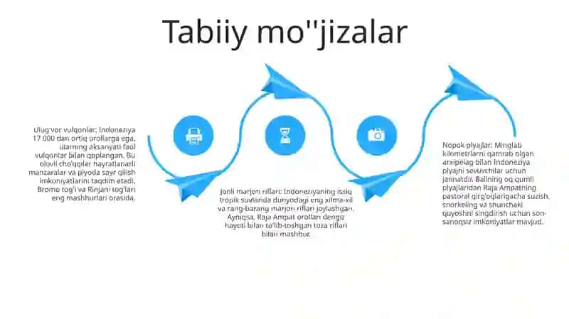Indoneziya Turizmi 3