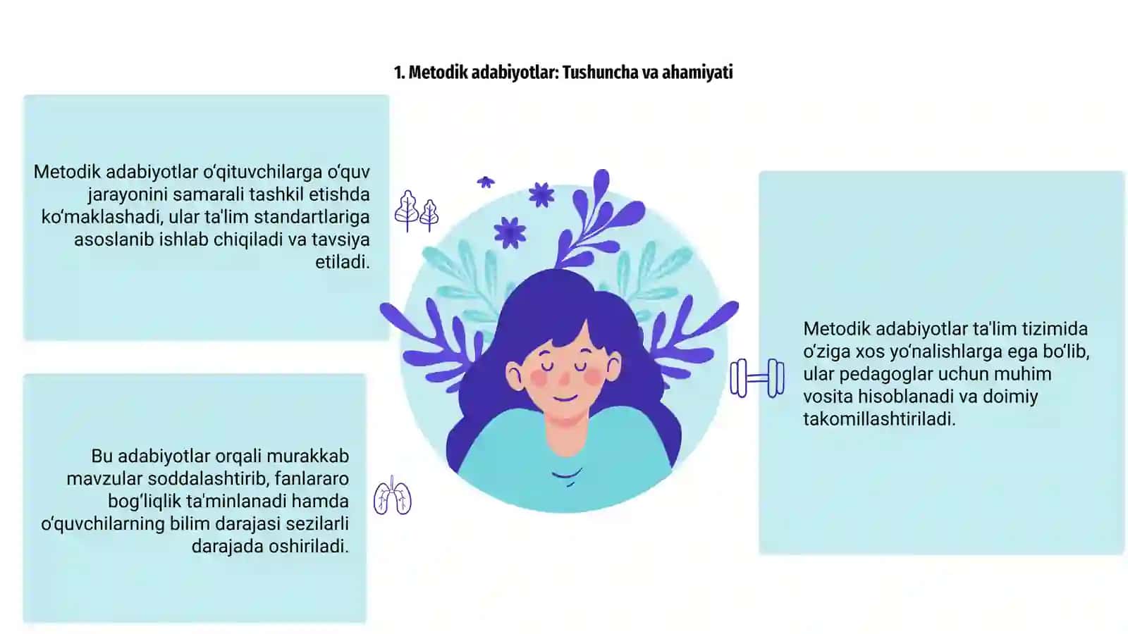 Metodik adabiyotlarni tahlil qilish tabiiy fanlar doirasida 3