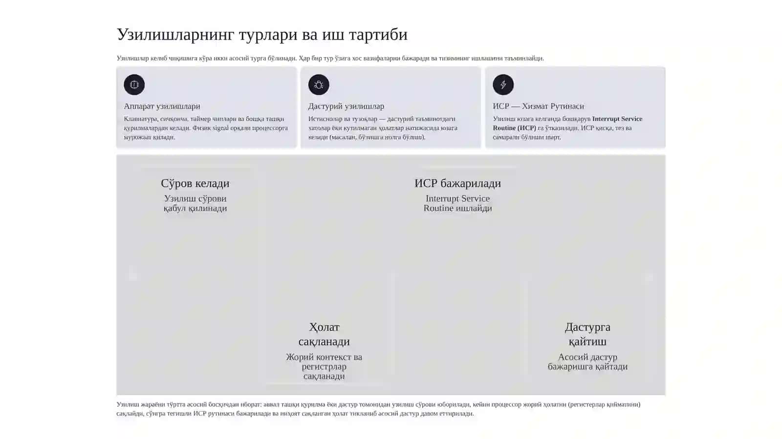 Ўрнатилган тизимларда узилишлар ва таймерлар 3