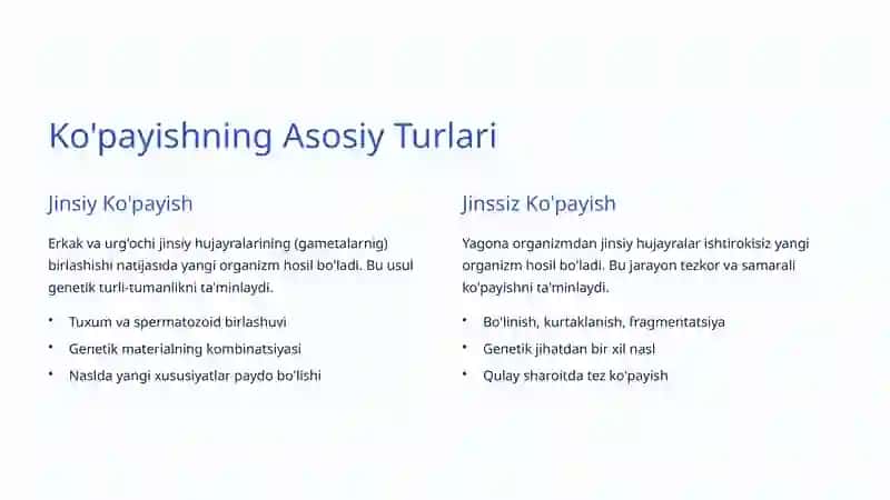 Hayvonlarda Ko'payish: Hayotning Ajralmas Qismi 3