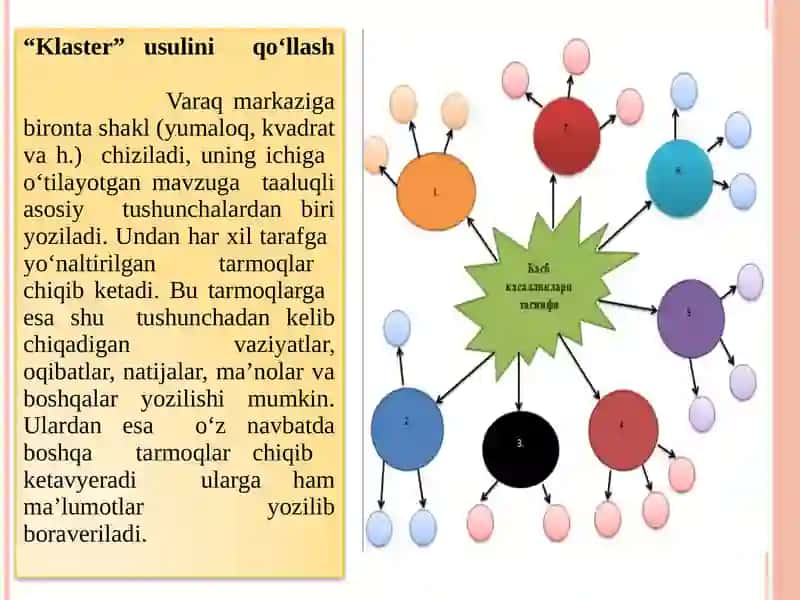 Ishlab  chiqarish  jarayonlari sanitariyasi va gigienasi. Kasb kasalliklari 3