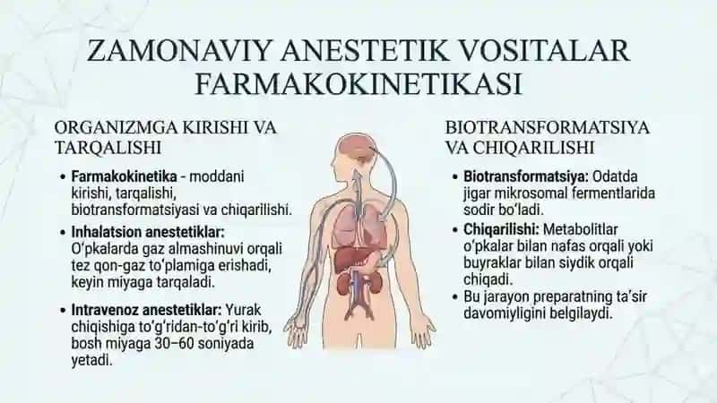 Zamonaviy anestetik vositalar 3