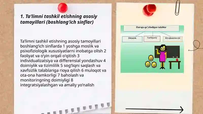 Taʼlimni tashkil etish va shakllari. Boshlangʻich sinflar uchun 3
