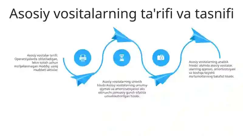 Analitik Va Sintetik Hisobi 3