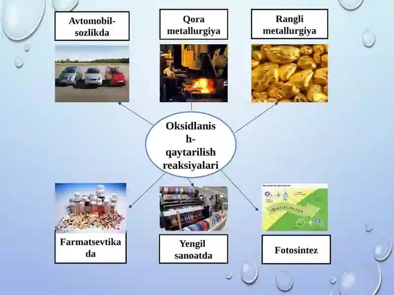 ОKSIDLАNISH-QАYTАRILISH RЕАKTSIYALАRI 3