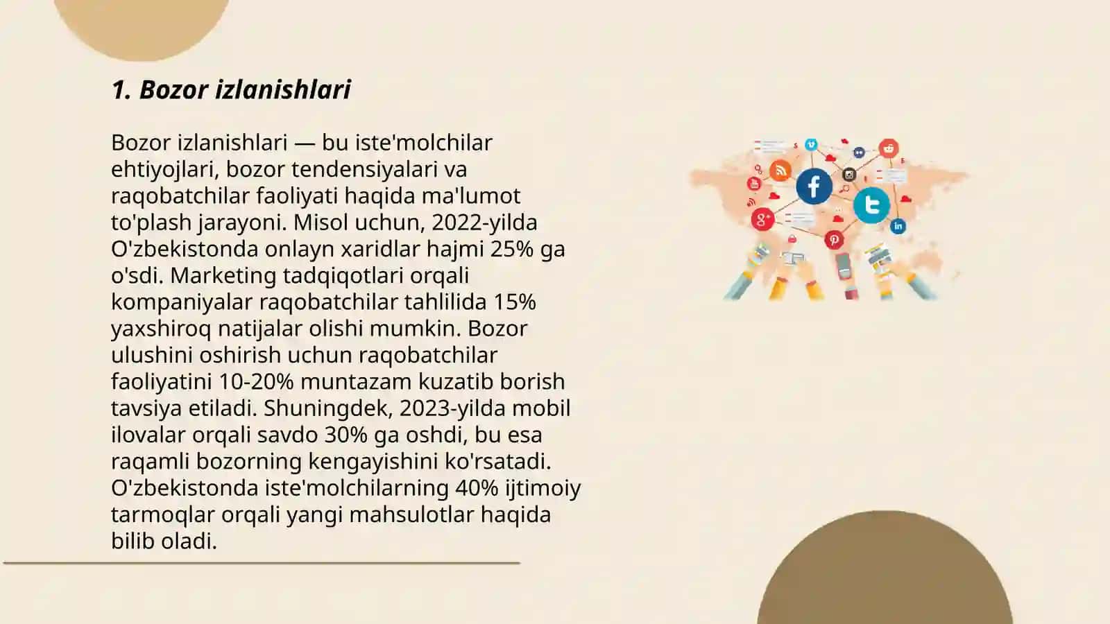 Bozor izlanishlari 3
