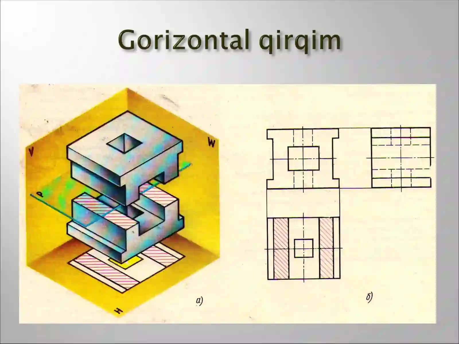 Qirqim va Kesimlar – Chizmachilik PPT 3