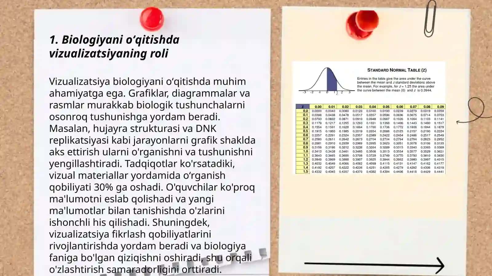 Biologiyani oʻqitishda tarqatuv materiallarini qoʻllash metodi 3
