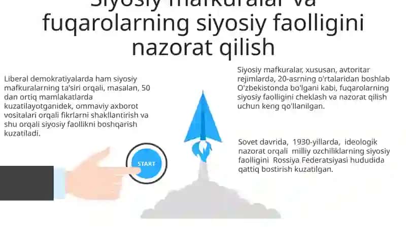 Siyosiy mafkura va ijtimoiy nazoratning o'zaro bog'liqligi 3