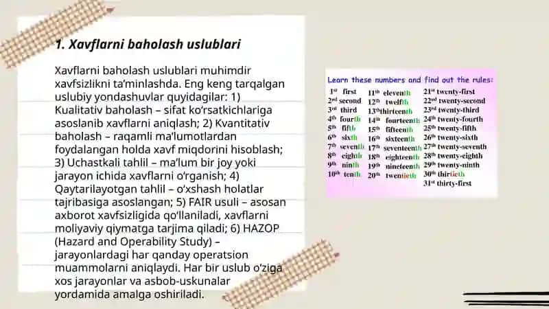 Xafsizlikni ta'minlash tamoyillari va uslublarini tahlil qilish 3