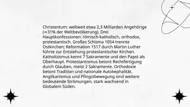 Religionen die Welt 3
