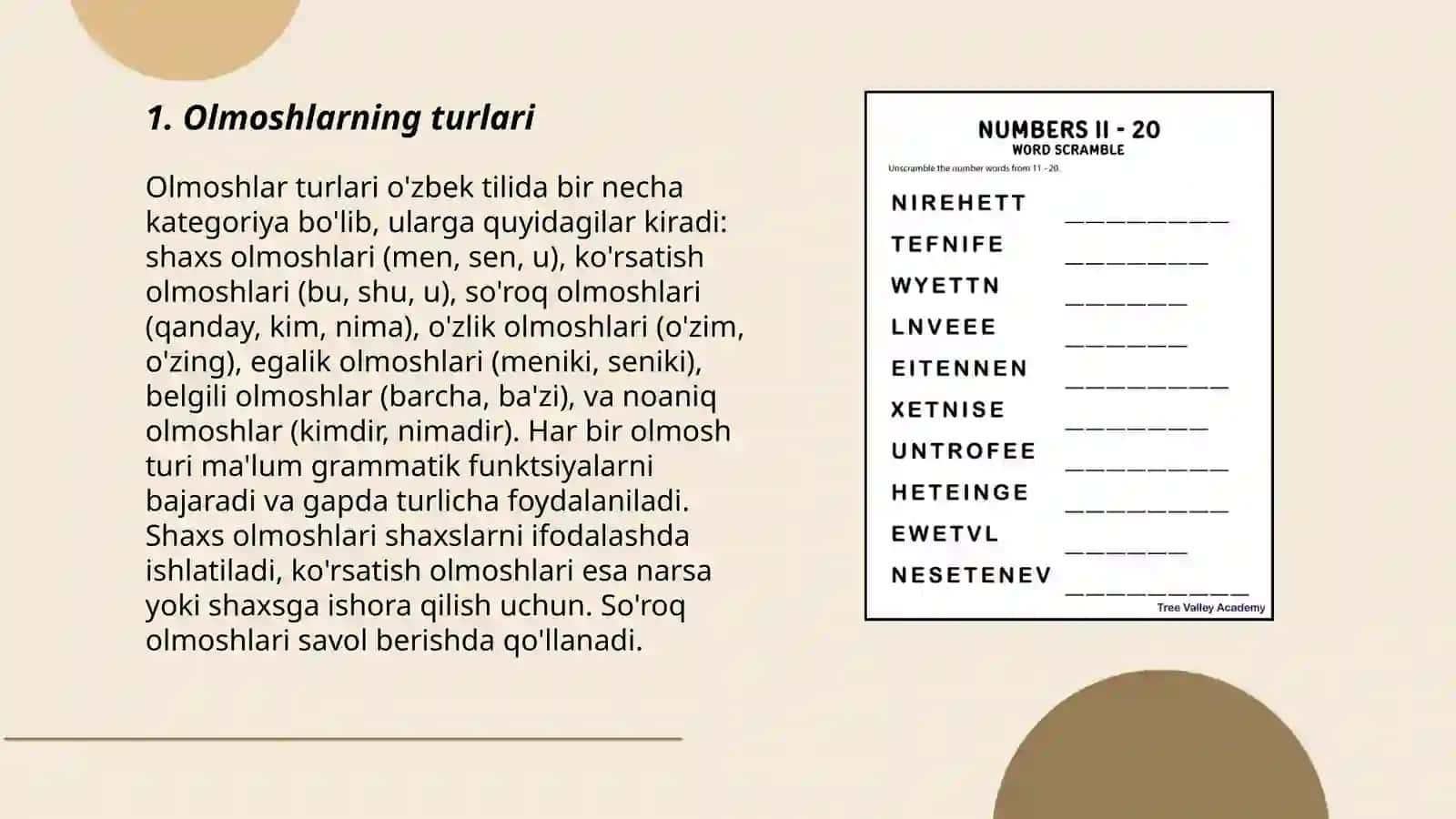 Olmosh so’z turkumi va taqlid so’zlar 3