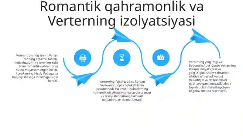 Gyotening "Yosh Verterning Iztiroblari "Asarining Badiiy Tahlili 3