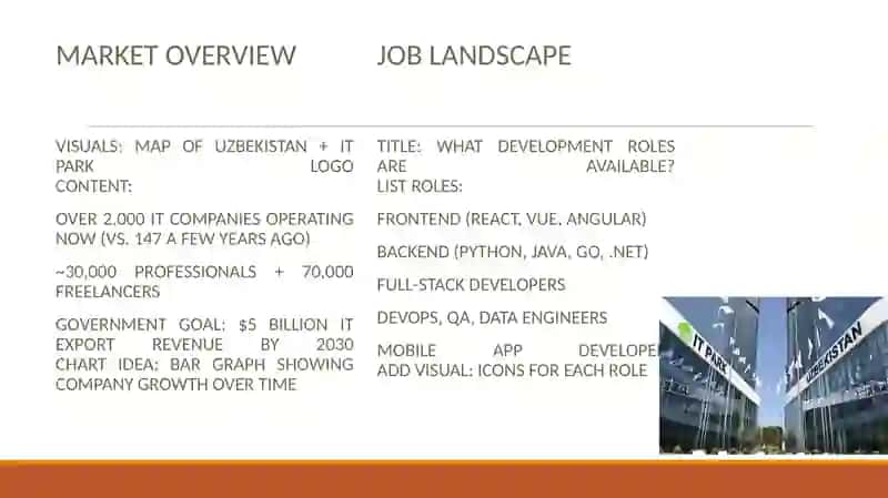 Development Jobs in Uzbekistan 3