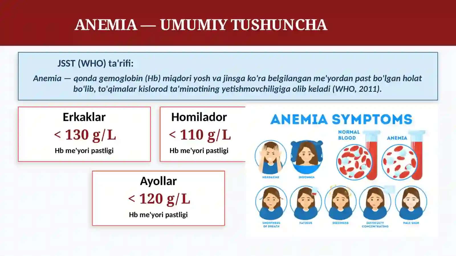 Kamqonlik turlari va sabablari. Kamqonliklar rivojlanishining biokimyoviy mexanizmlari 3