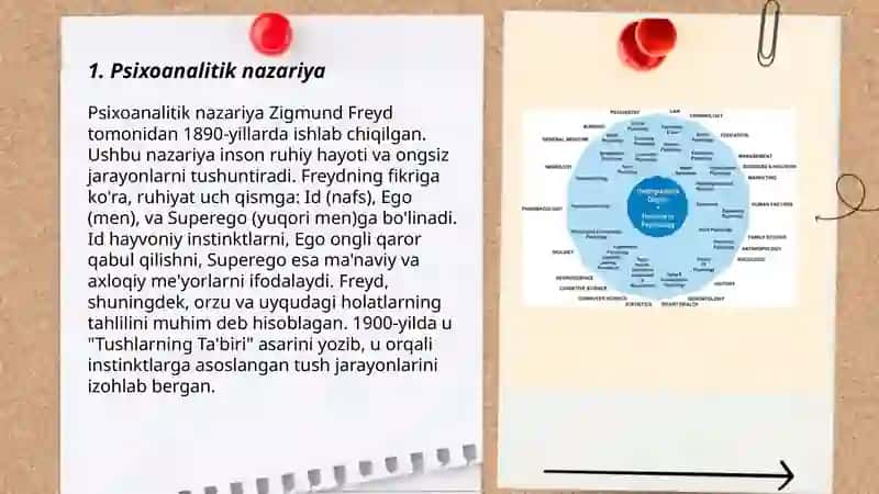 Psixologiyada shaxsni o'rganish nazariyalari 3