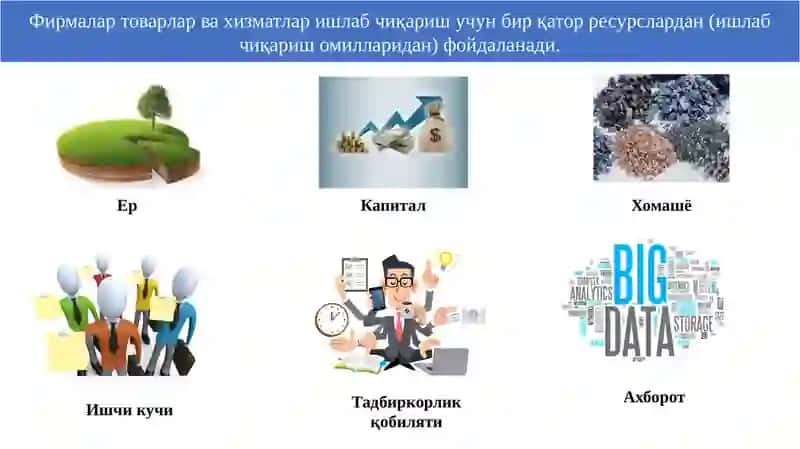 Ишлаб чиқариш технологияси 3