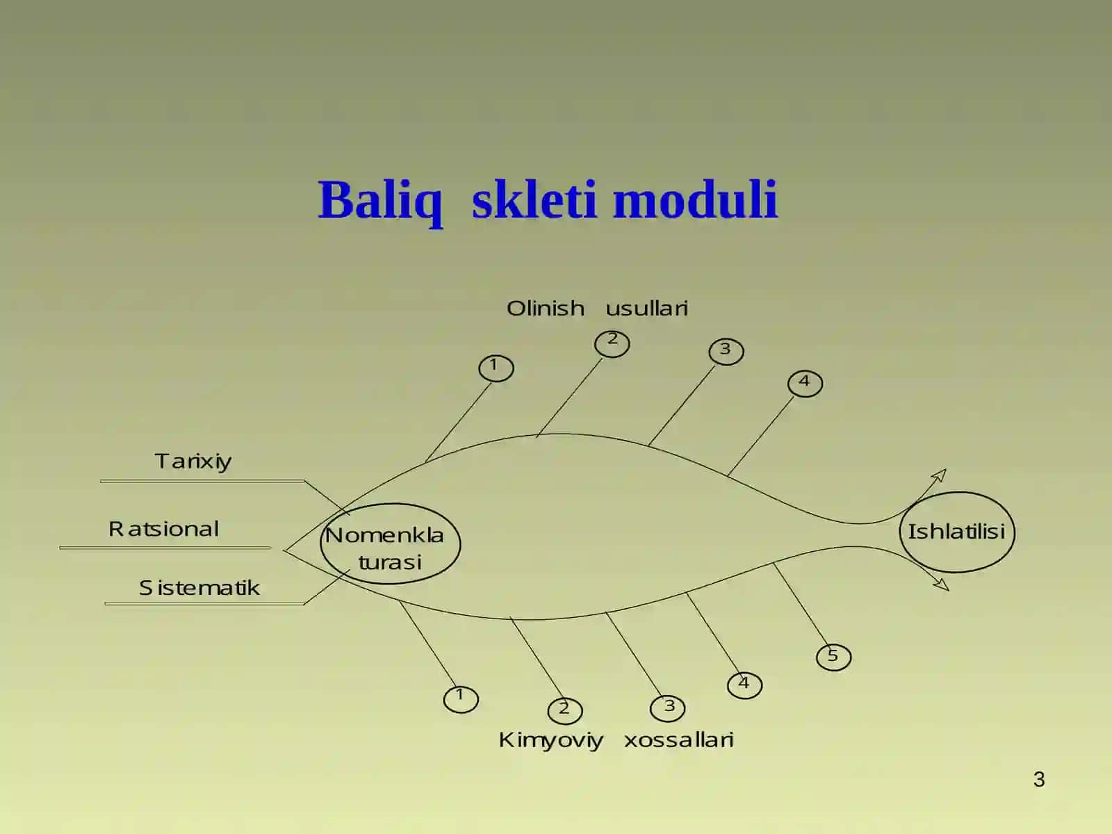 Alkanlar 3