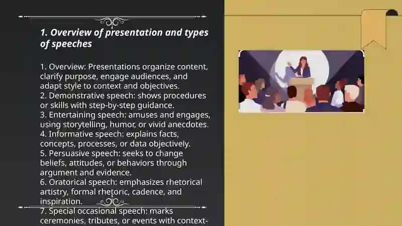 Types of Speeches Presentation 3