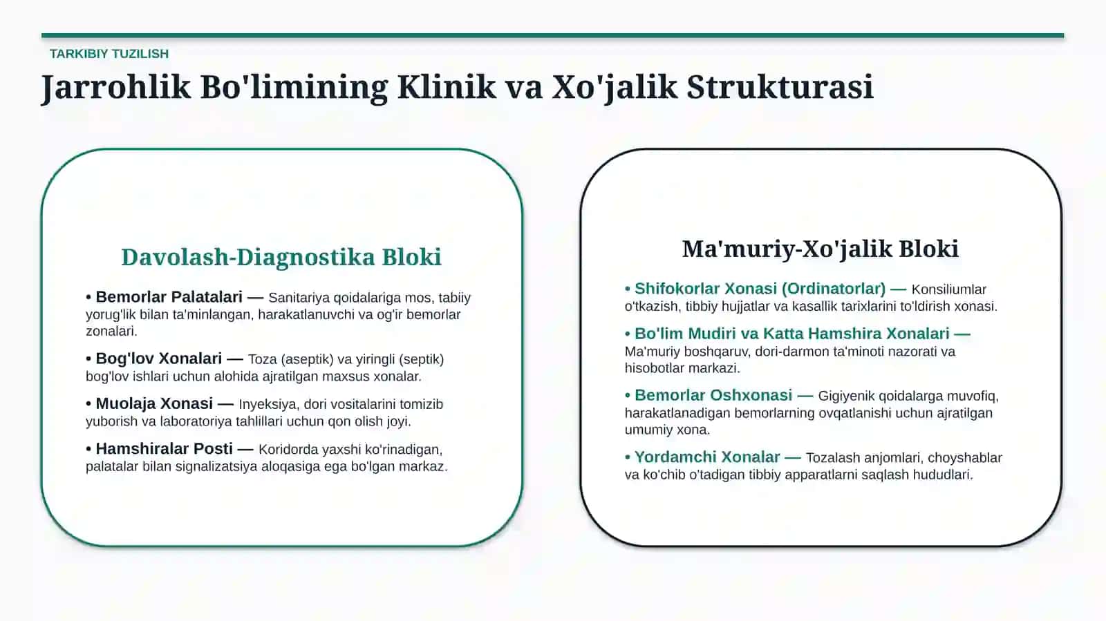 JARROHLIK BO‘LIMI ISH TARTIBI — TASHKILIY TUZILISH, SANITARIYA REJIMI VA HAMSHIRALIK JARAYONI 3