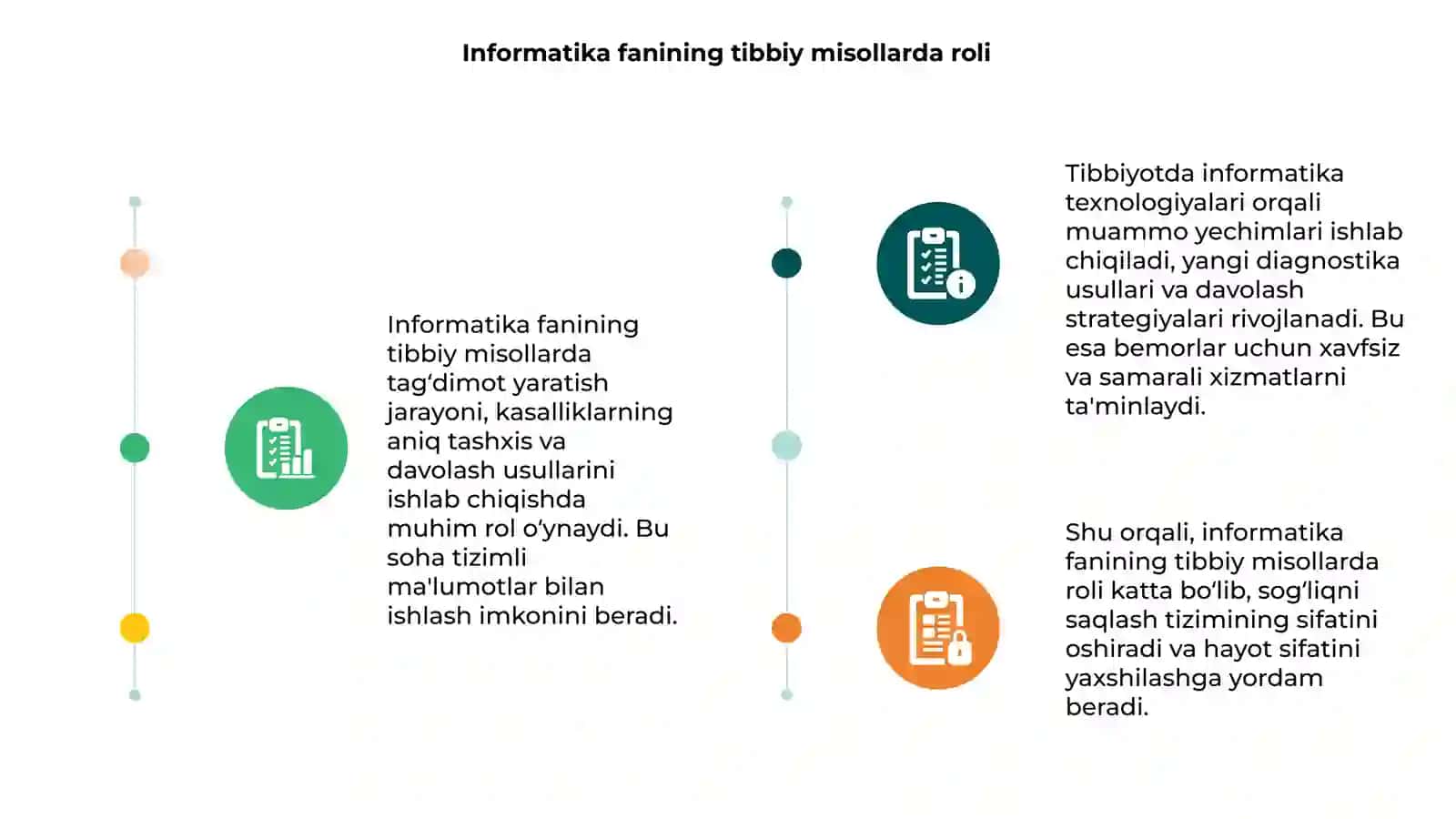 Informatika fanining tibbiy misollarda tag‘dimot yaratish 3