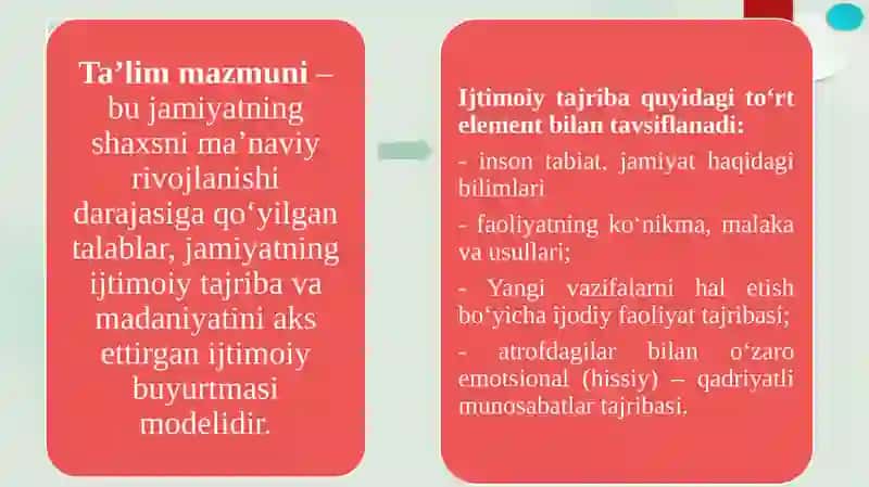 Ta’lim mazmuni. Ta’lim metodlari va vositalari 3