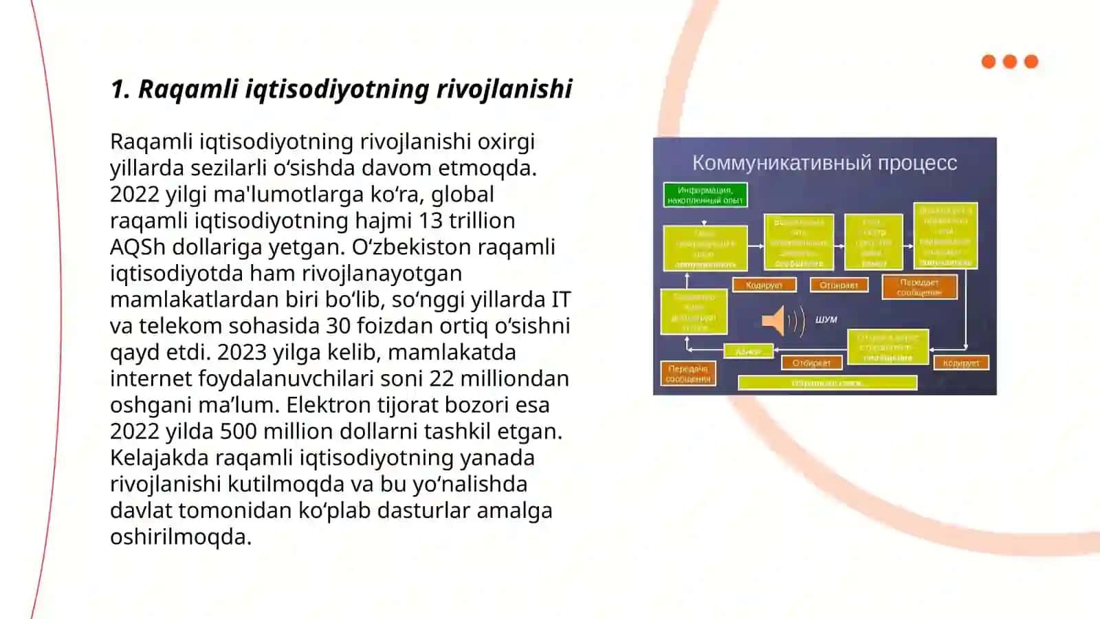 Sanli ekonomikani rawajlandiriw informaciyaliq komunikaciya texnalogiyalarinin̈ orni 3