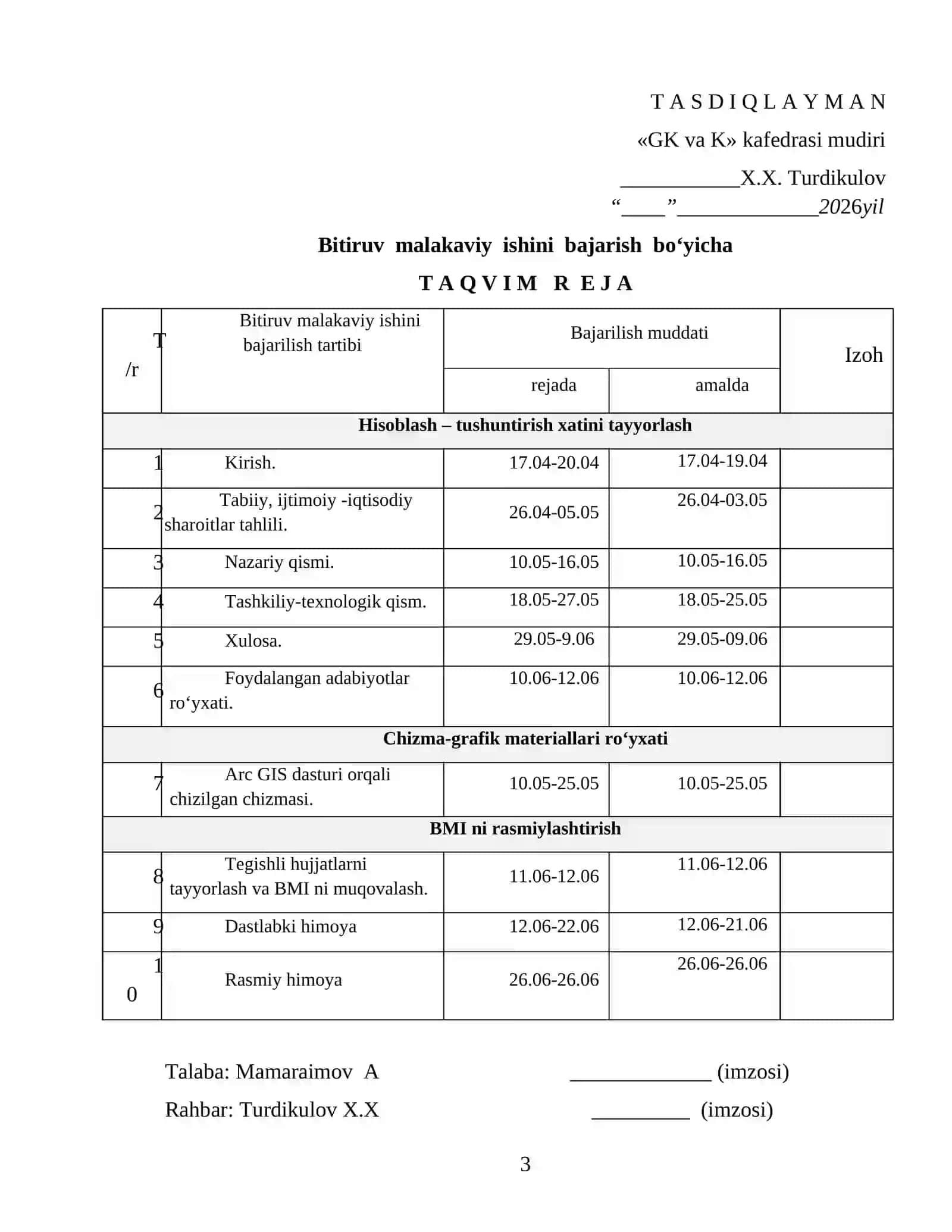 Tuman dam olish maskanlari kartalarini zamonaviy GIS-texnologiyalari asosida yaratish (Farg‘ona viloyati Quva tumani misolida) 3