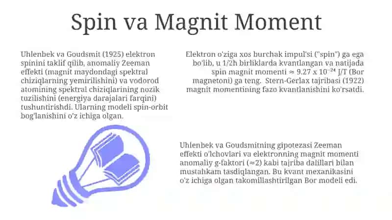 Ulenbek va Gaudsmit tajribalari va elektron spini 3