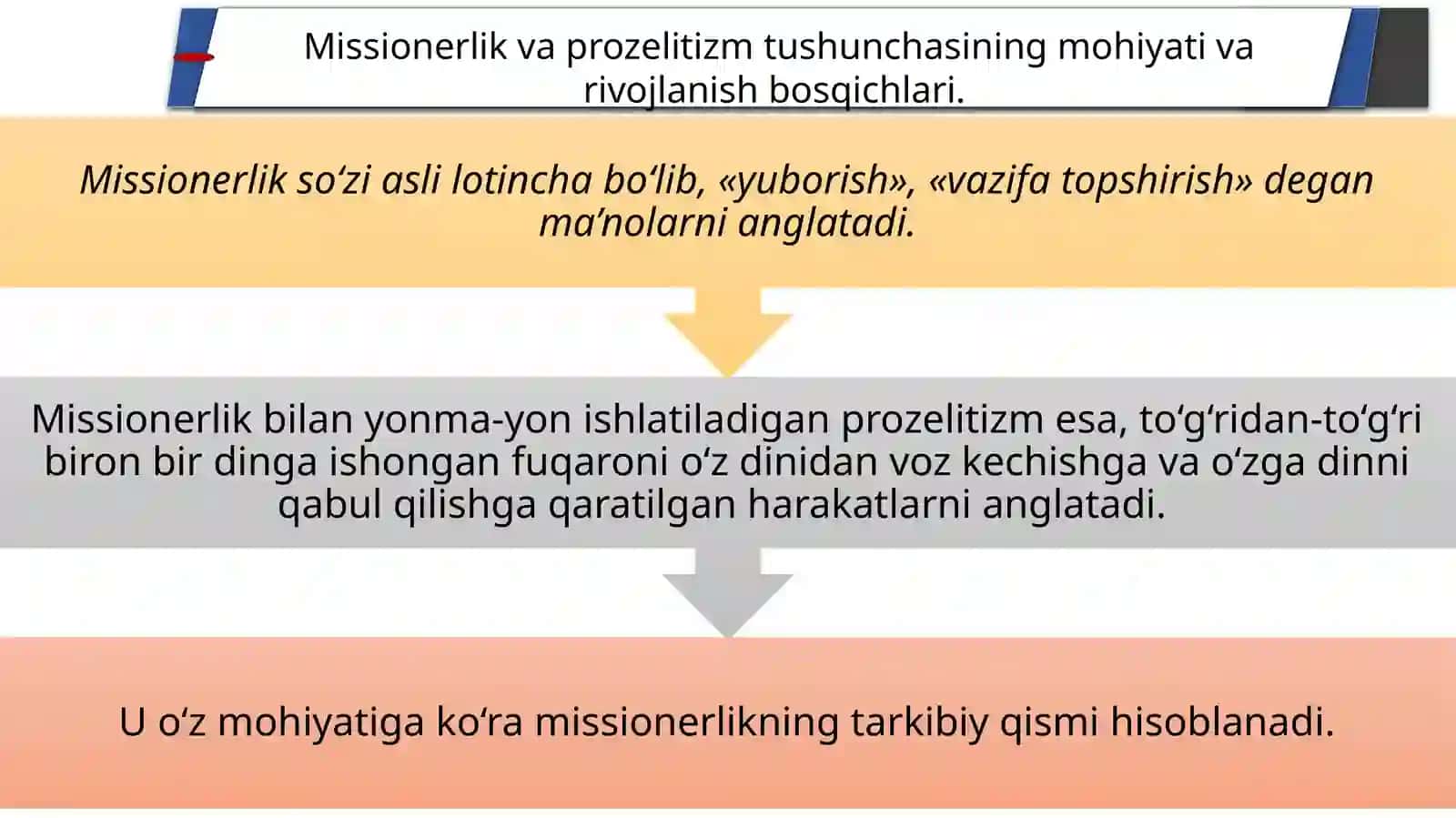 Missionerlik va prozelitizmning siyosiy-ijtimoiy xavfi 3