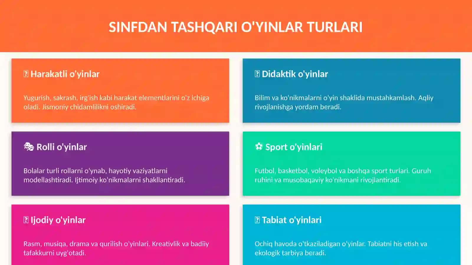 SINFDAN TASHQARI O'YINLARNI O'TKAZISH METODIKASI 3