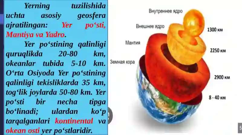 Yerto‘g‘risida umumiy tushunchalar 3