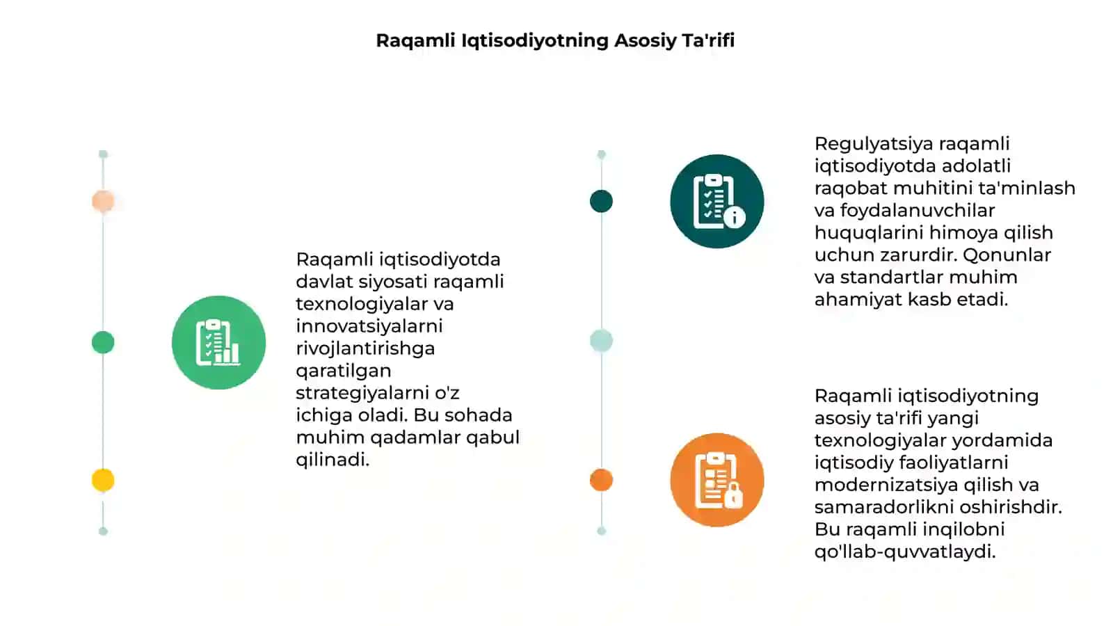 Raqamli iqtisodiyotda davlat siyosati va regulyatsiya 3