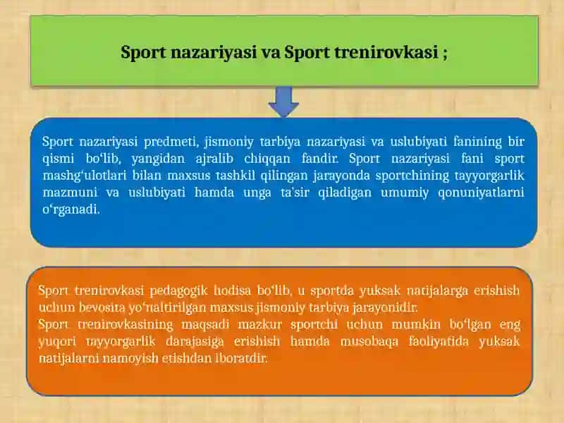 Sport nazariyasi fani 3