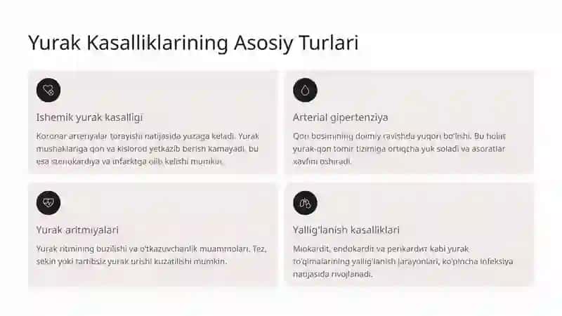 Yurak Qon Tomir Kasalliklarida Bemorlarni Tekshirish Usullari 3