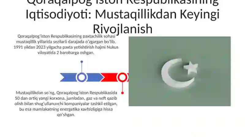 Mustaqillik Yillarida Qoraqalpogʻiston Respublikasi 3
