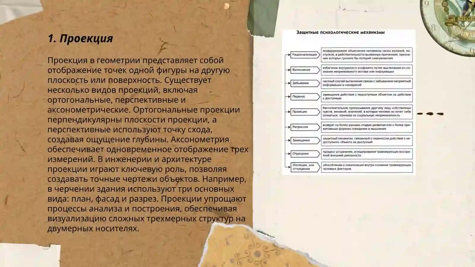 Механизмы психологической защиты 3
