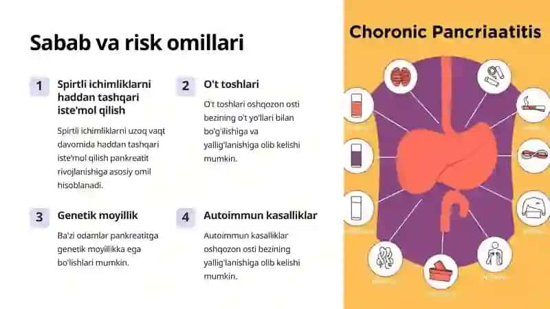 Surunkali Pankreatit 3