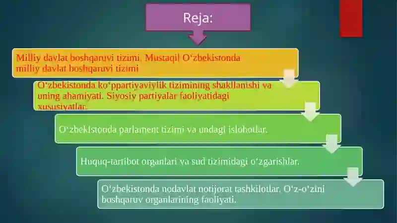 O‘zbekistonda demokratik, fuqarolik jamiyati asoslarining shakllanishi, amalga oshirilgan siyosiy islohotlar 3