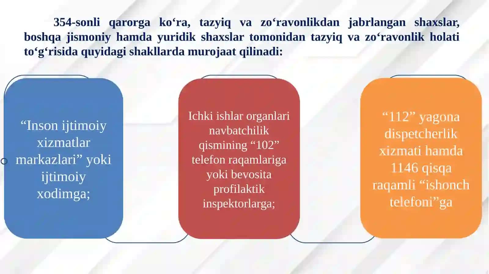 AGRESSIV (TAJOVUZKOR) XATTI-HARAKATLARKORREKSION DASTURI 3