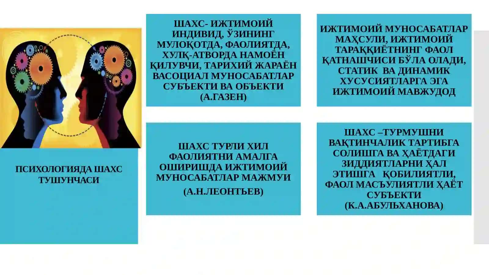 Талабаларда шахс психологиясининг методологик принциплари юзасидан назарий билмларни шакллантиришдан иборат 3