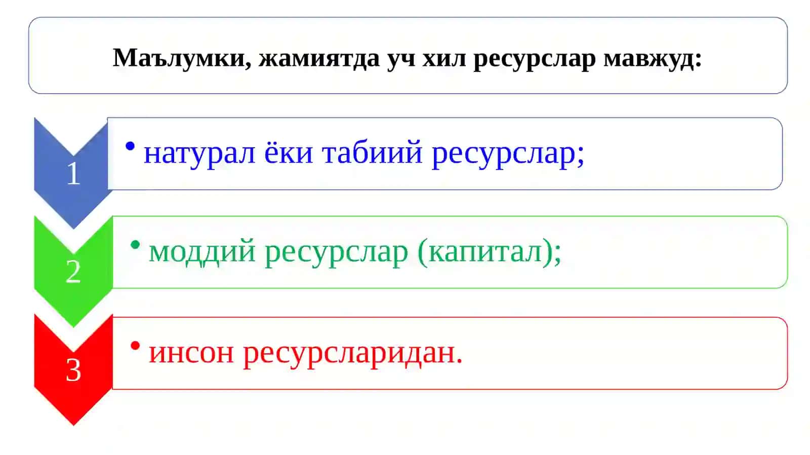 Замонавий бошқарувда АҚШ ва Япон тажрибаси 3