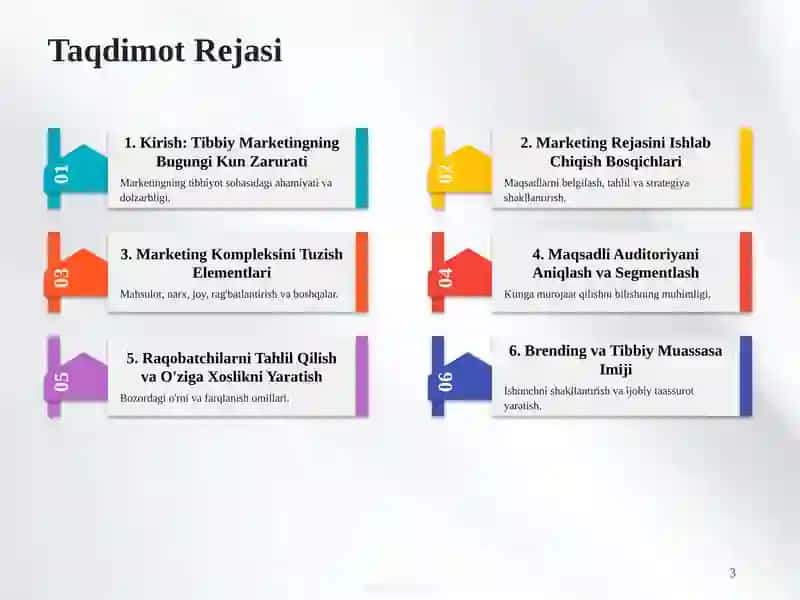 Tibbiy Muassasalar Marketingi: Reja va Kompleksni Ishlab Chiqish 3