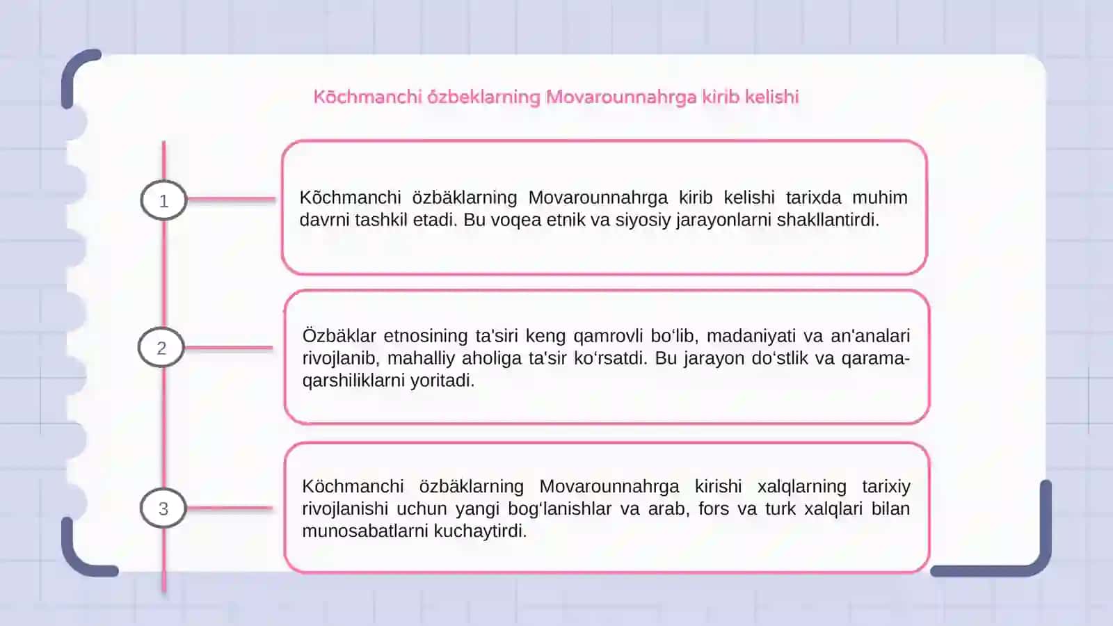 Kõchmanchi őzbeklarning Movarounnahrga kirib kelishi 3