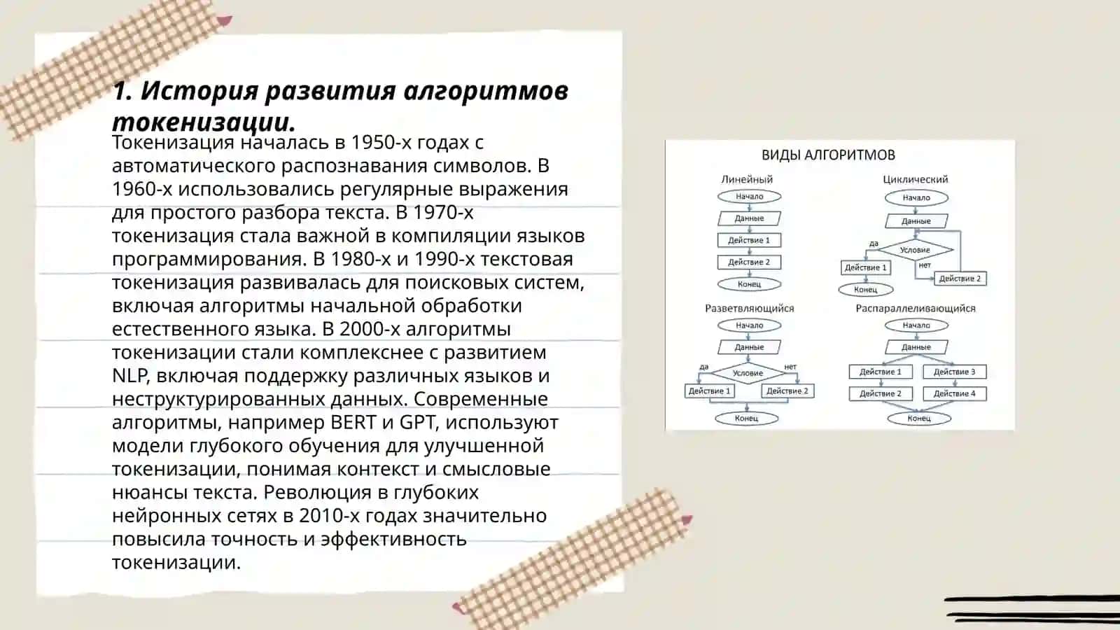 Сравнение различных алгоритмов токенизации текста на русском и английском языках 3
